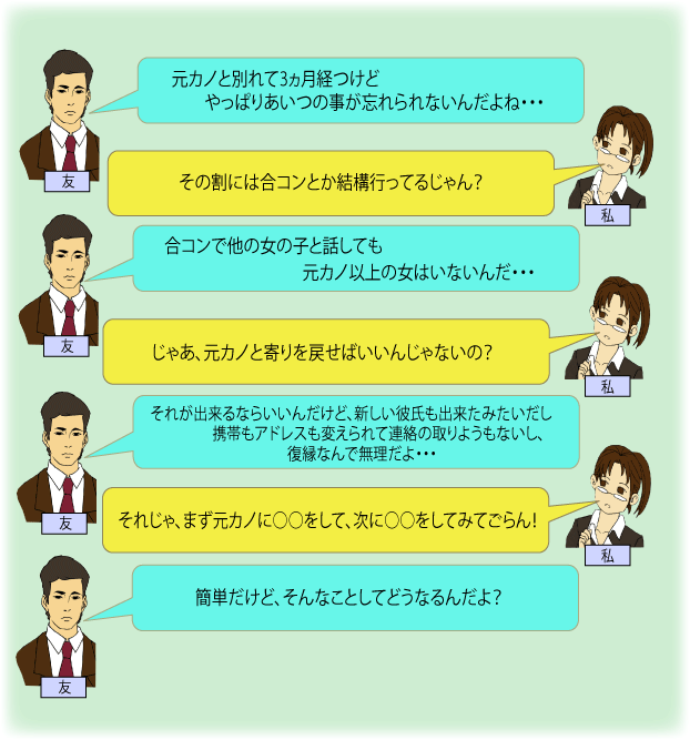 復縁ガイドブック 元カノとよりを戻すには 方法 口コミ